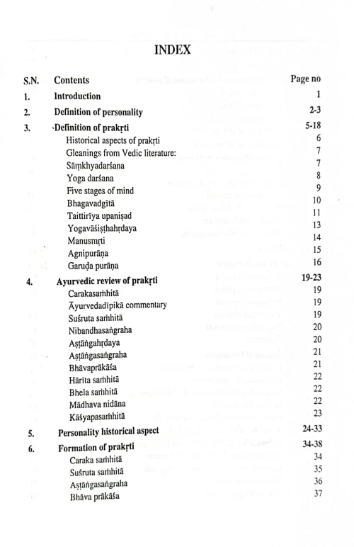 Fundamentals of Personality In Ayurveda